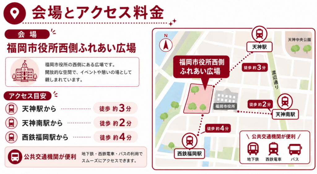 福岡市役所西側ふれあい広場へのアクセス方法と駅からの徒歩分数を示した図