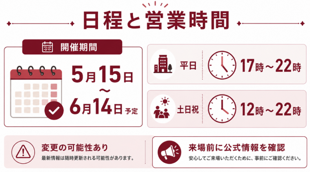 福岡ボルドーワイン祭りの開催期間と平日・土日祝の営業時間を示した図
