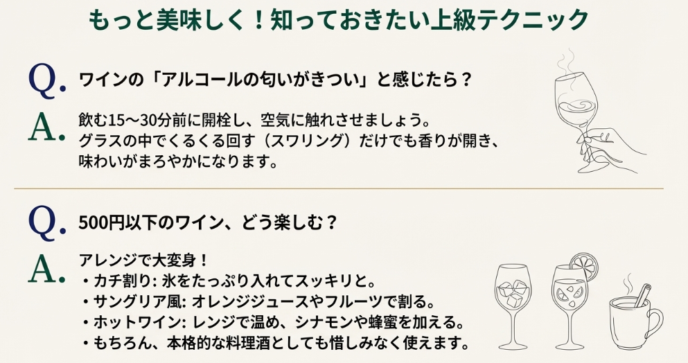 値段が安い500円以下のワインの実力