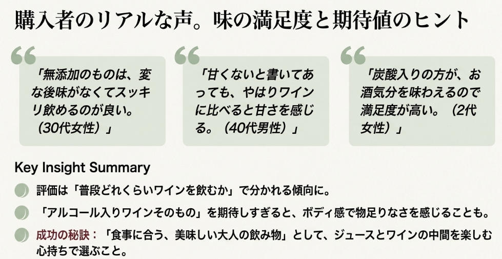 ノンアルコールワインの口コミと評判