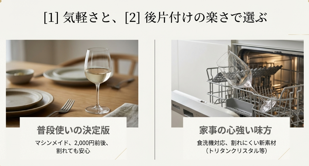 コスパ最強で手入れが楽なワイングラスの特徴