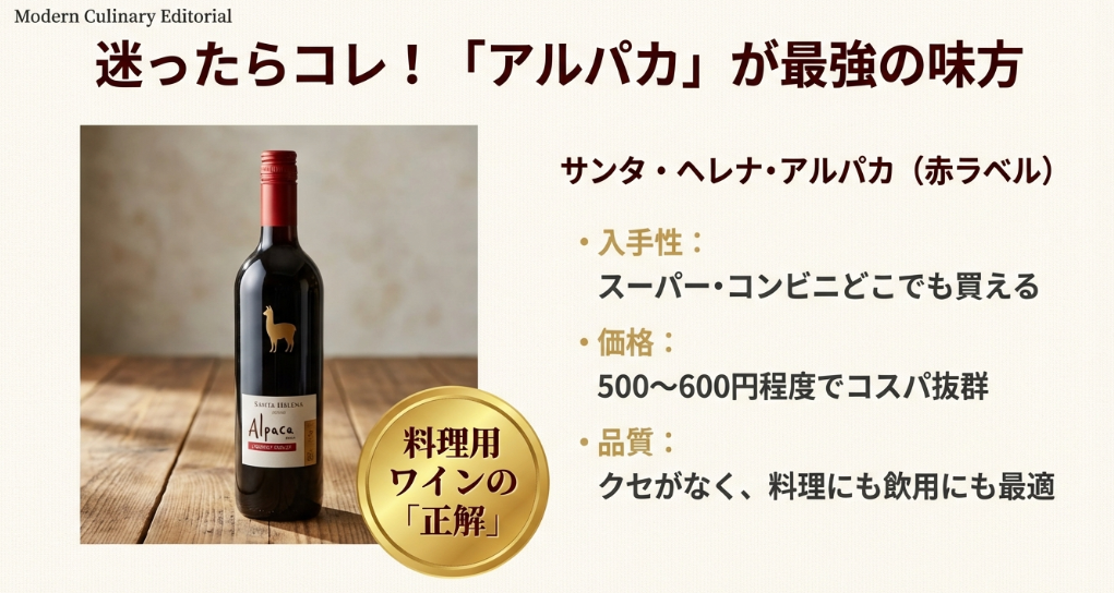 スーパーやコンビニで買える料理用におすすめの赤ワイン「サンタ・ヘレナ・アルパカ」