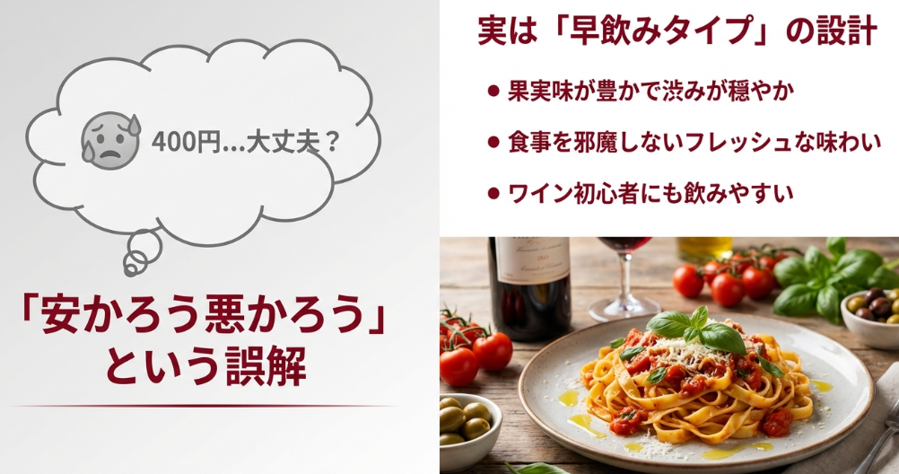 ベルクのワインがまずいという噂の検証とデイリーワインとしての高い評価
