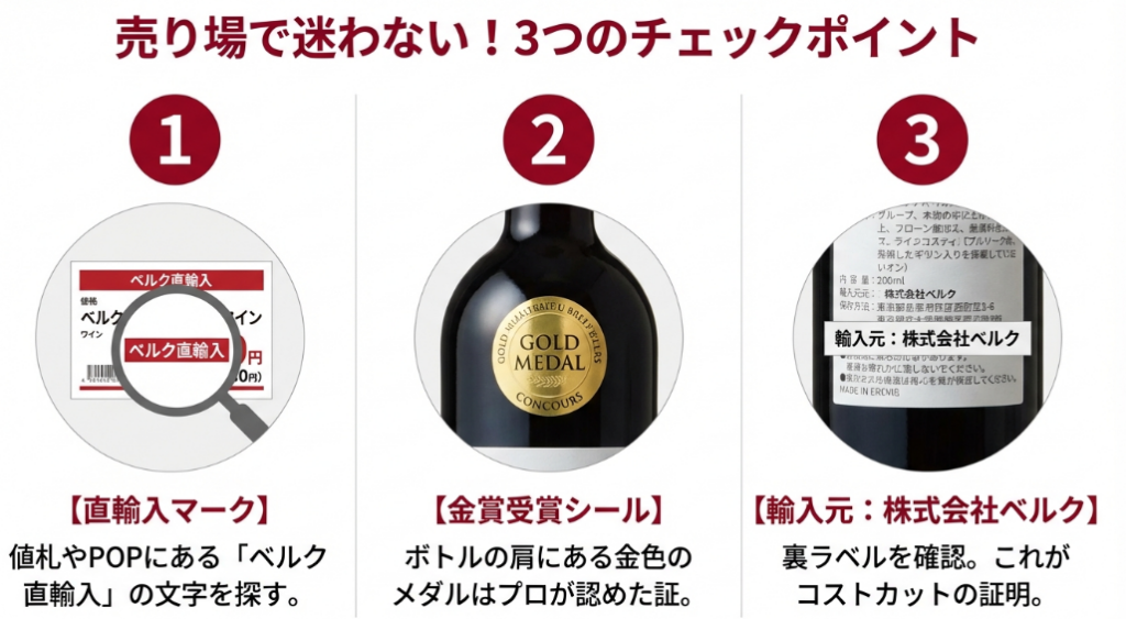 直輸入マークや金賞受賞シールなどコスパを重視したベルクワインの選び方