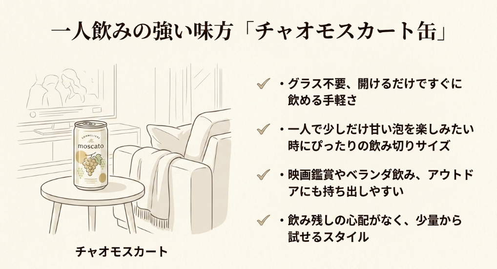 チャオモスカート缶を一人飲みや映画鑑賞で楽しむイメージ