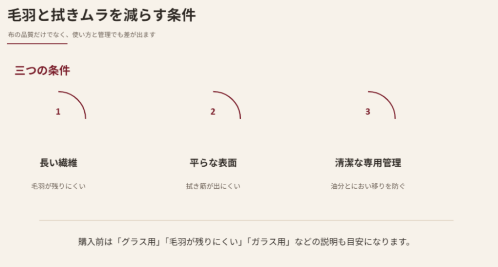 ワイングラスに毛羽や拭きムラを残しにくい布の条件として、長い繊維、平らな表面、清潔な専用管理をまとめたスライド