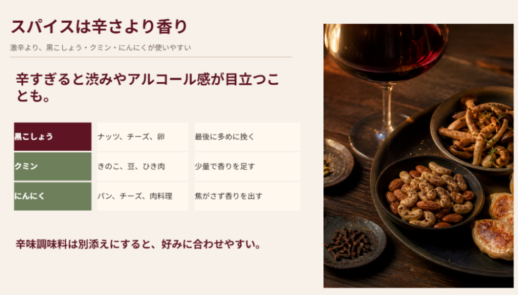 赤ワインには激辛より黒こしょう、クミン、にんにくなど香りのスパイスが合わせやすいことを解説したスライド