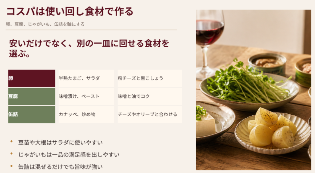卵、豆腐、じゃがいも、缶詰など使い回しやすい食材で赤ワインのおつまみを作る方法をまとめたスライド