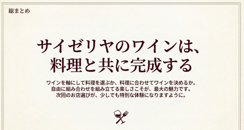 サイゼリヤのワインは料理との組み合わせで楽しさが広がることをまとめた締めのスライド