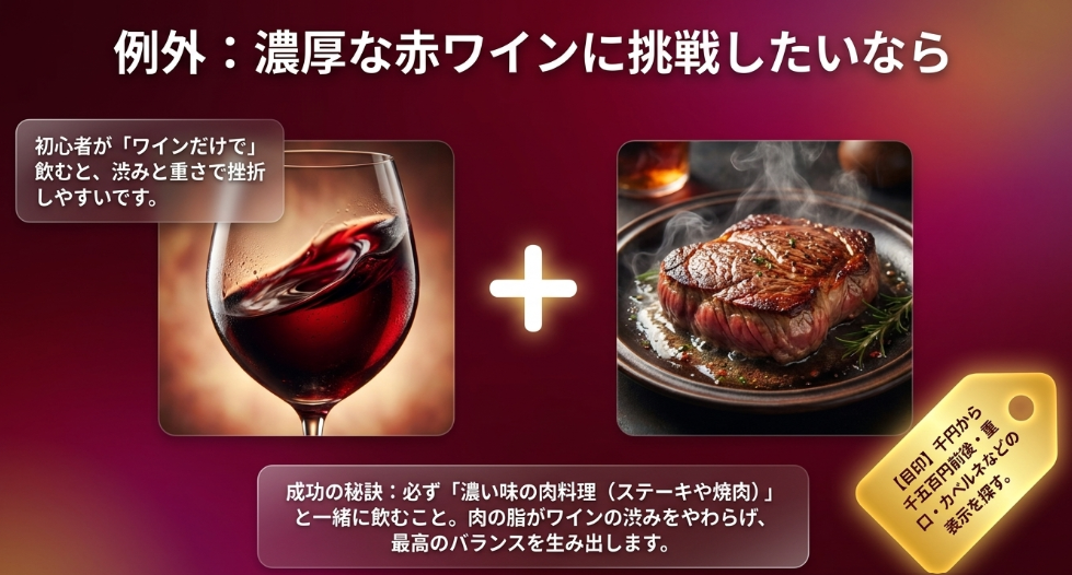 濃厚な赤ワインに挑戦する初心者は、ステーキや焼肉などの肉料理と合わせると渋みがやわらぐことを示したスライド