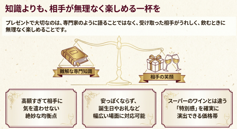 赤ワインのプレゼントでは専門知識より相手が楽しめることが大切だと示す図